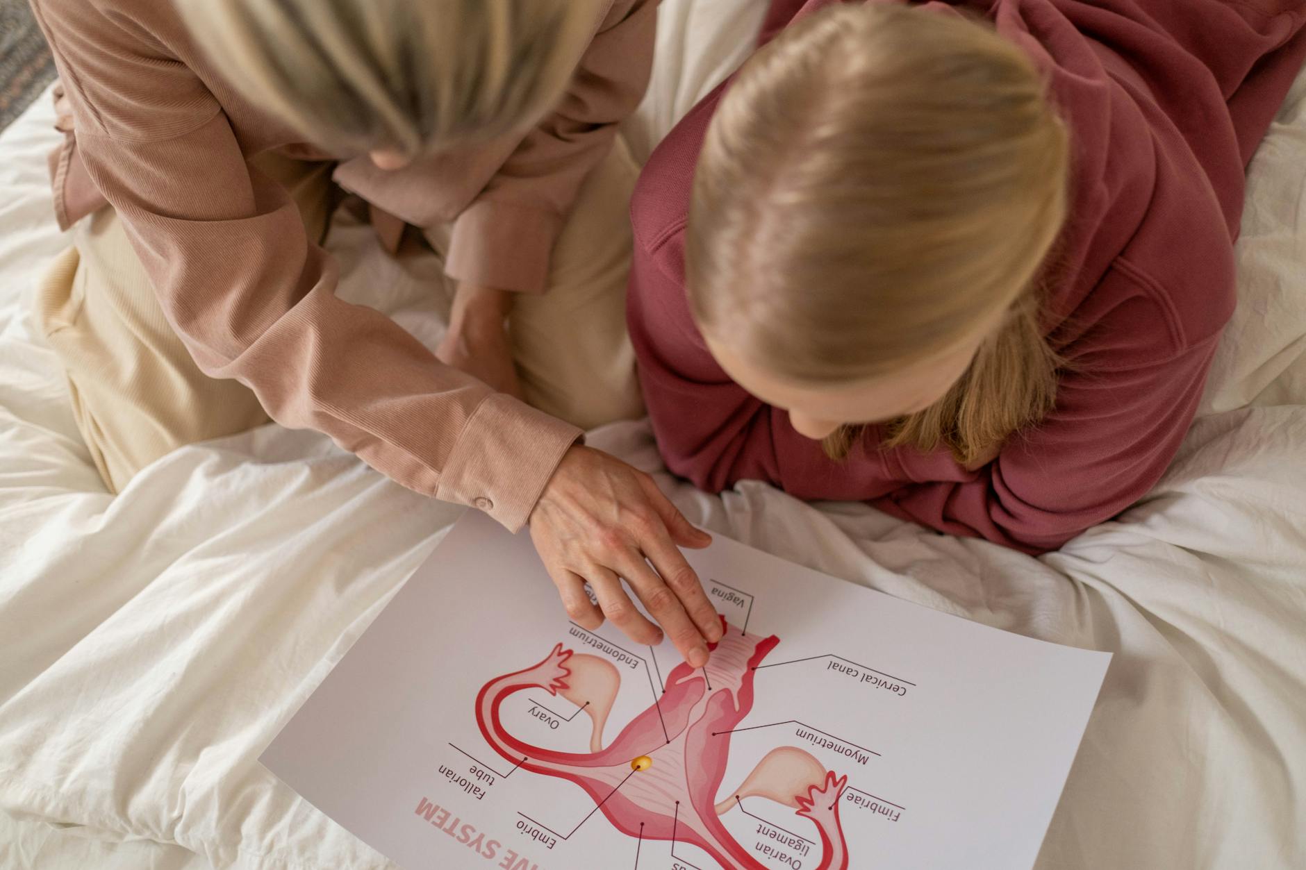 mother and daughter studying on the bed